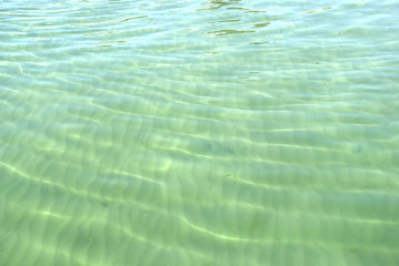 clear water. texture