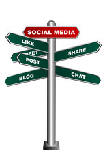 Fototapeta premium social media sign 