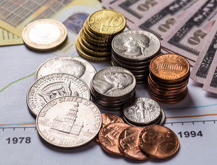 accounting, financial business strategy