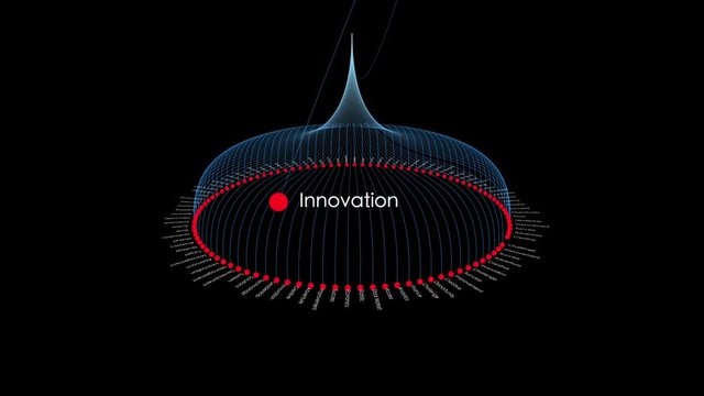 Highlight Impressive Marketing Keywords Presentation