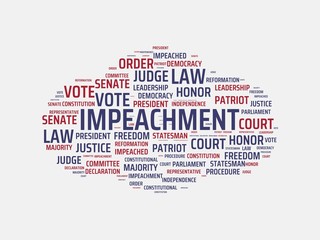 IMPEACHMENT - image with words associated with the topic IMPEACHMENT, word cloud, cube, letter, image, illustration