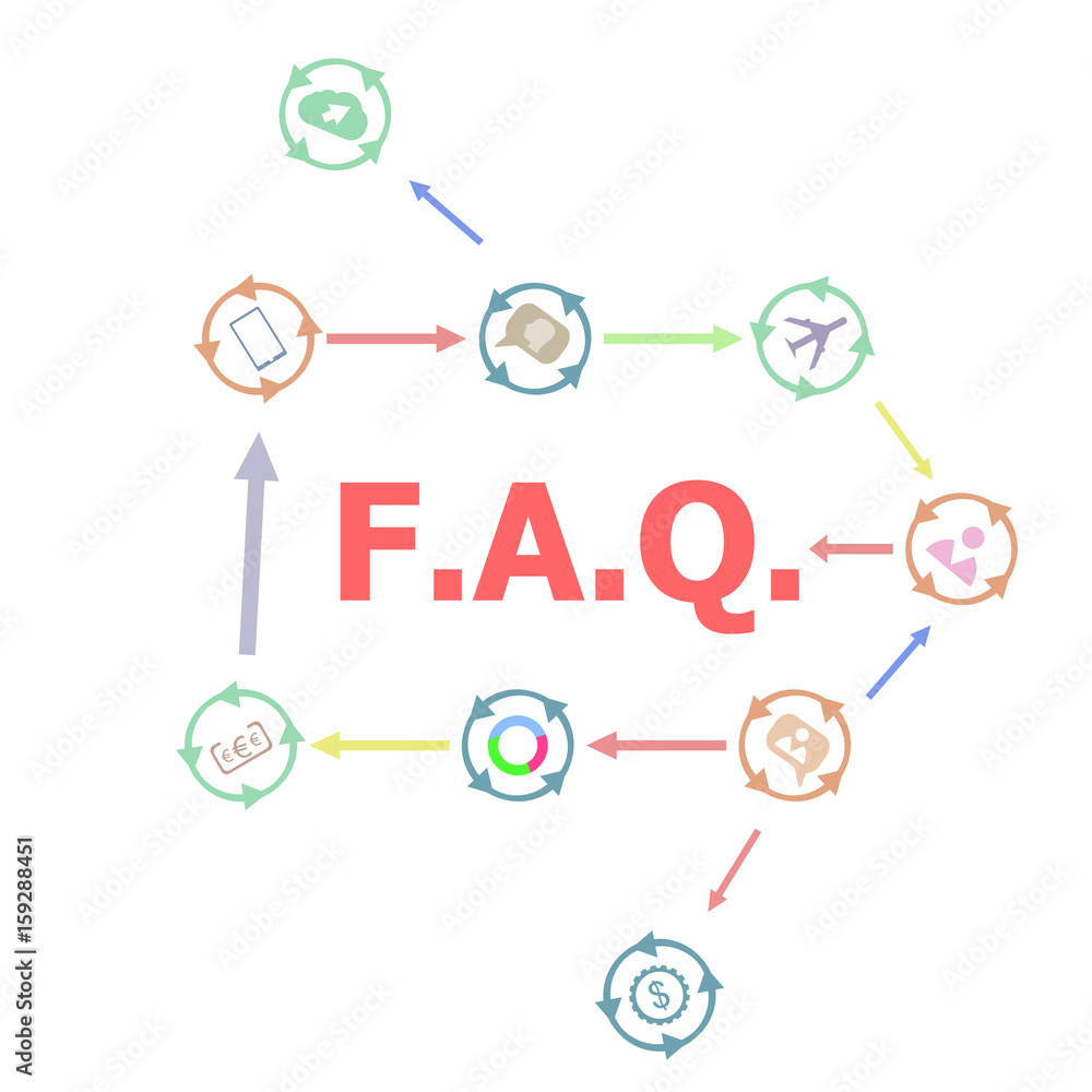 Poster text faq. education concept. frequently asked questions . linear flat business buttons. marketing pr