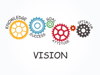 Vision with gear concept. Vector illustration.