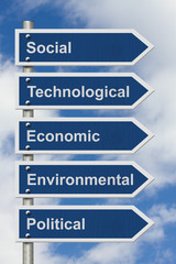 Fototapeta premium STEEP analysis road sign