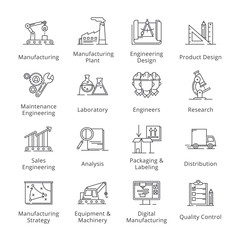 Black Manufacturing Engineering Icons - Outline Series