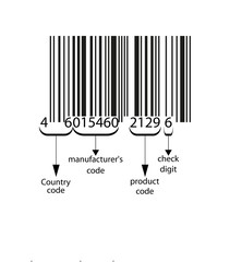 multiple barcode
