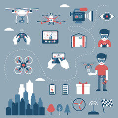 Set of flat drone and supplies elements . Flat design