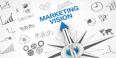 Marketing - Vision / Compass