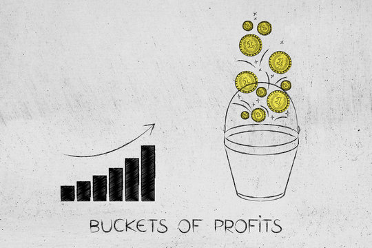 positive business growth stats next to bucket with coins dropping in