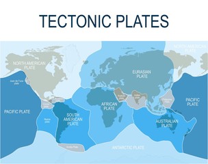 Plate tectonics. Major (main) and minor plates.