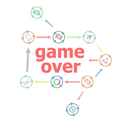 Text Game over. Web design concept . Linear Flat Business buttons. Marketing promotion concept. Win, achieve, promote, time management, contact