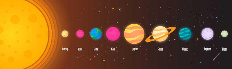 The solar system, the planet on the universe starry background. Vector illustration, modern cartoon style. EPS10 © poppystyle