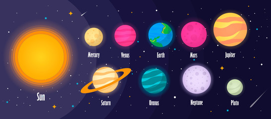 The solar system, the planet on the universe starry background. Vector illustration, modern cartoon style. EPS10