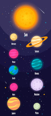 Fototapeta premium The solar system, the planet on the universe starry background. Vector illustration, modern cartoon style. EPS10