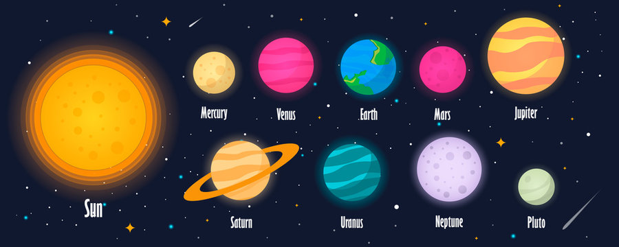 The solar system, the planet on the universe starry background. Vector illustration, modern cartoon style. EPS10