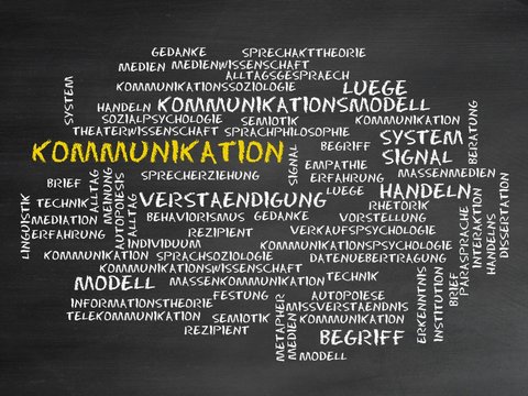 Kommunikation