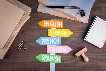 languages concept. Paper signpost on a wooden desk.