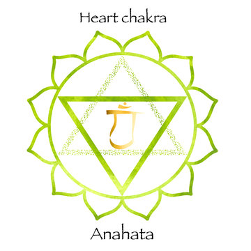 forth chakra anahata on green watercolor background