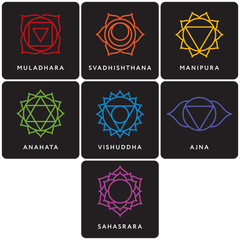 Set of seven chakra symbols with names, vector