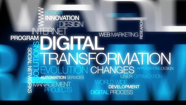Digital transformation innovation changes web marketing internet community management electronic development apps design evolution words tag cloud white text blue background animation