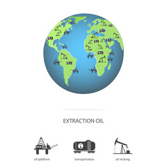 Oil production on the planet Earth