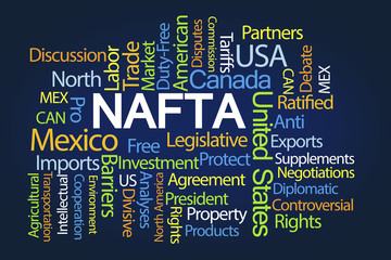 NAFTA Word Cloud