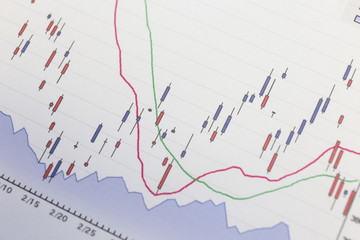 Money with chart can be used for financial concept