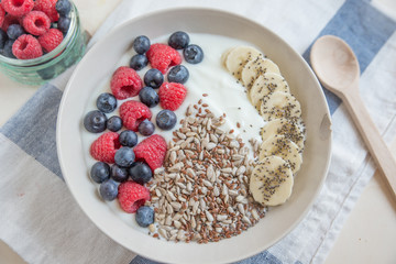 Joghurt mit Müsli und Beeren 