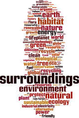 Surroundings word cloud