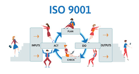 ISO 9001 quality management system. Process diagram with business men and women. Vector illustration, isolated on white background.