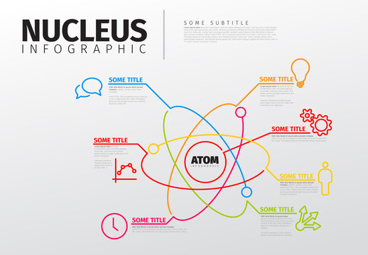 Atom Infographic Layout