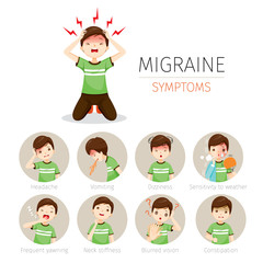 Young Man With Migraine Symptoms Icons Set, Head, Brain, Internal Organs, Body, Physical, Sickness, Anatomy, Health