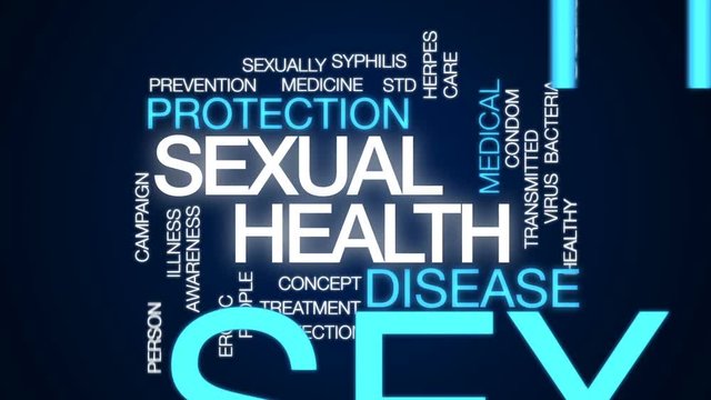 Sexual health animated word cloud, text design animation.