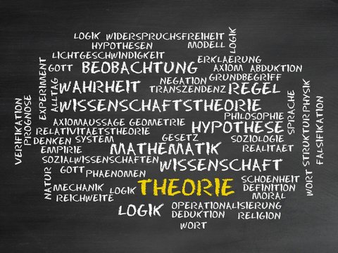 Theorie