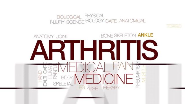 Arthritis animated word cloud, text design animation. Kinetic typography.