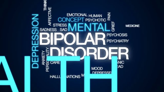 Bipolar disorder animated word cloud, text design animation.