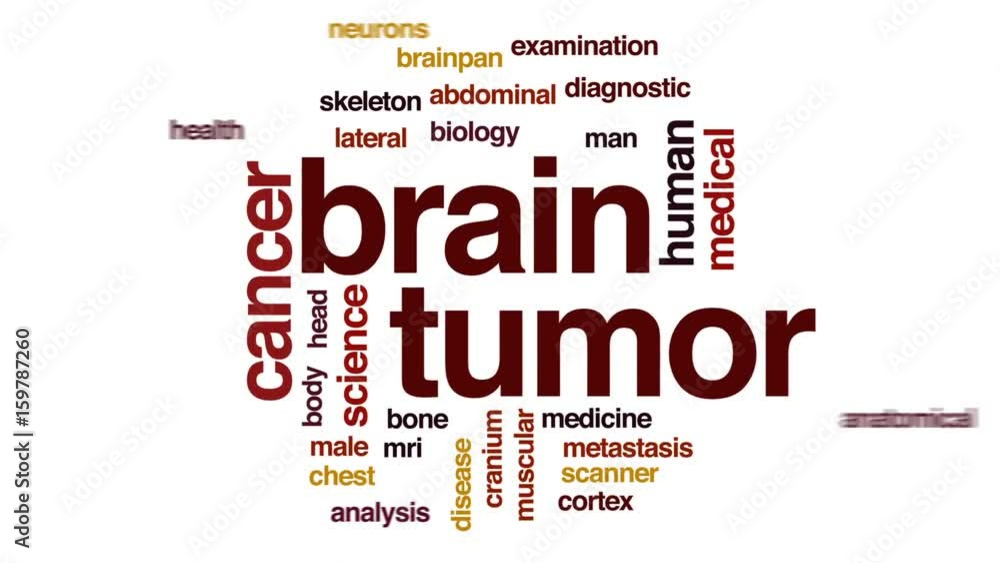 Wall mural Brain tumor animated word cloud, text design animation.