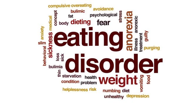 Eating disorder animated word cloud, text design animation.