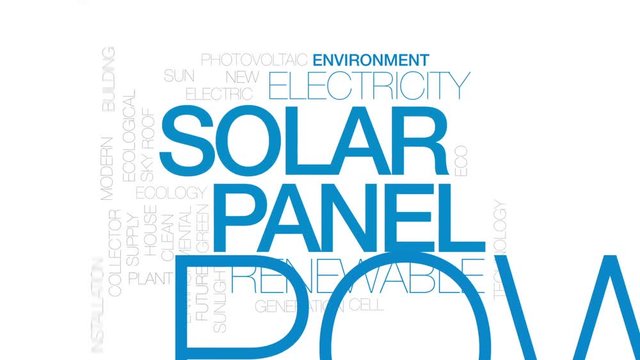 Solar panel animated word cloud, text design animation. Kinetic typography.