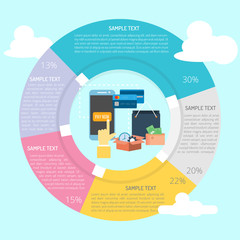 Mobile Payment Infographic