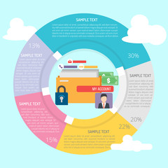 Business Account Infographic