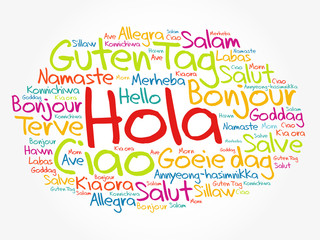 Hola (Hello Greeting in Spanish) word cloud in different languages of the world, background concept