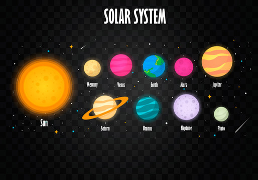 The solar system, the planet on the universe starry background. Vector illustration, modern cartoon style. EPS10