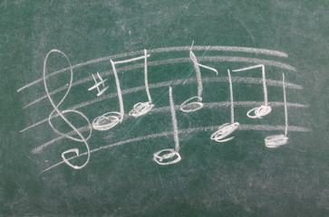 Musical key and notes on chalkboard, blackboard texture