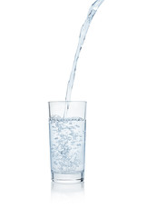 Water splashing from glass.