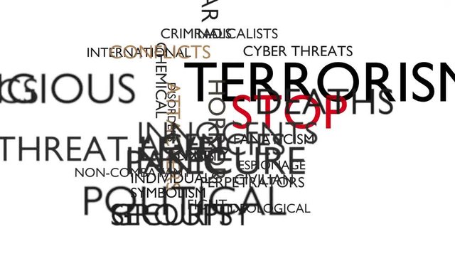 Terrorism, stop word tag cloud. 3D rendering, loop able, white variant. UHD