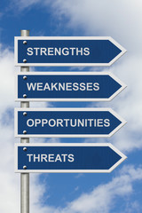 SWOT analysis road sign