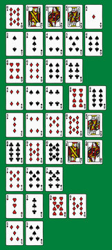 Rankinng hands of poker