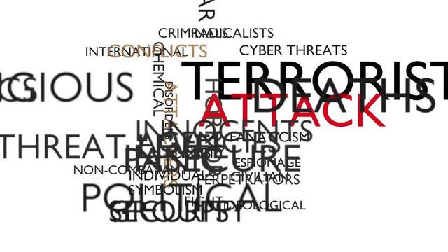 Terrorist attack word tag cloud. 3D rendering, loop able, white variant. UHD