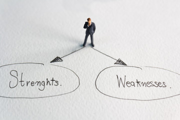 business man standing,thinking for choose the choice strength or weakness,in concept the way to improvement